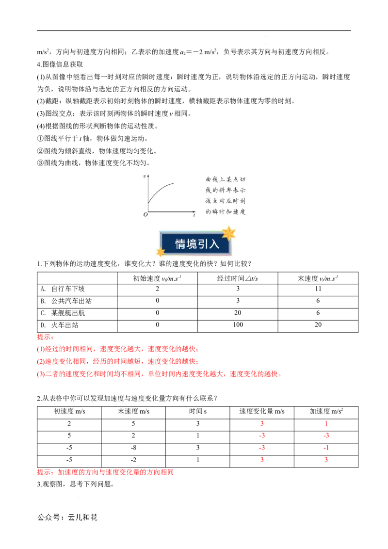 衔接点04速度变化快慢的描述&mdash;加速度（解析版）_2024-2025高一（7-7月题库）_2024年7月试卷_07082024年初升高物理无忧衔接（通用版）+暑假自学课2024年新高一物理暑假提升精品讲义