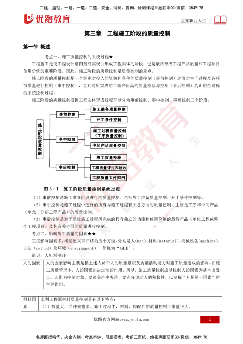 25年《质量控制（水利）》第3章讲义（打印版）_监理工程师_2025监理工程师_2025年监理工程师SVIP_2025年监理水利控制SVIP_02-基础精讲✿高端面授✿深度强化