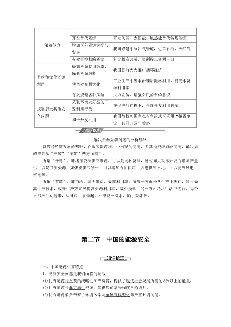 选择性必修3全册知识点考点重点难点总结高二下学期地理人教版（2019）_E015高中全科试卷_地理试题_选修3_5.知识汇总