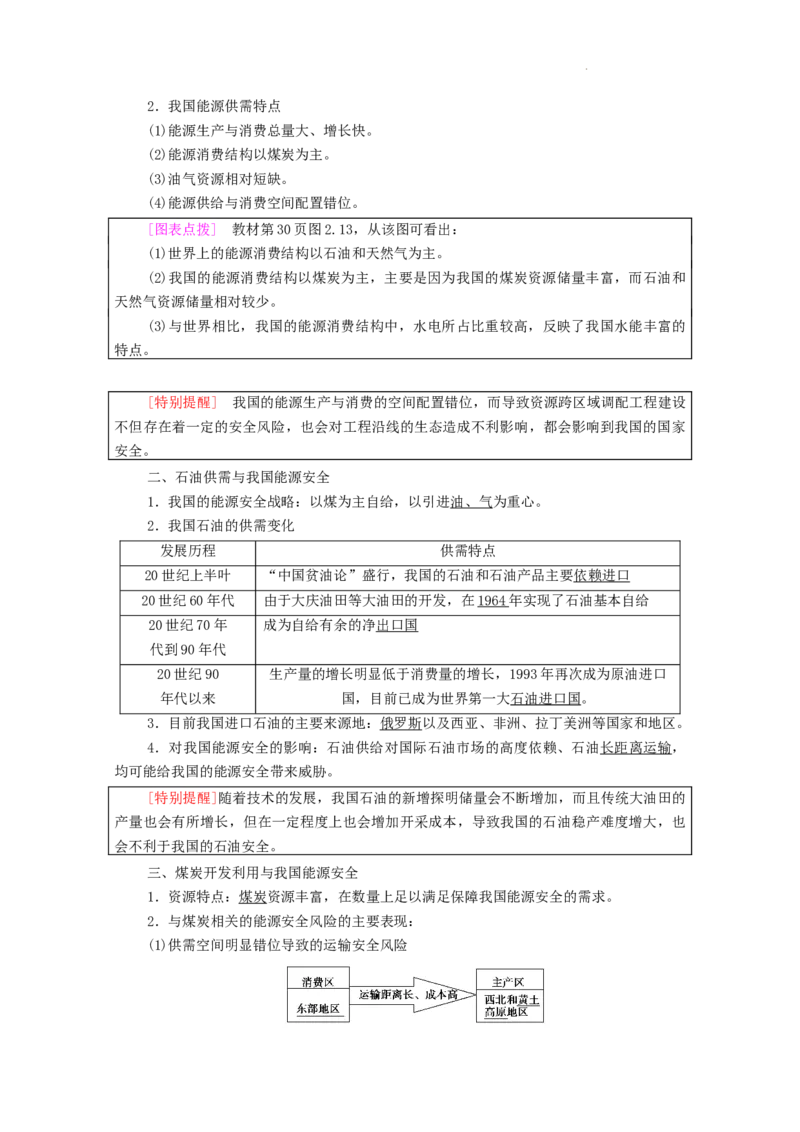 选择性必修3全册知识点考点重点难点总结高二下学期地理人教版（2019）_E015高中全科试卷_地理试题_选修3_5.知识汇总