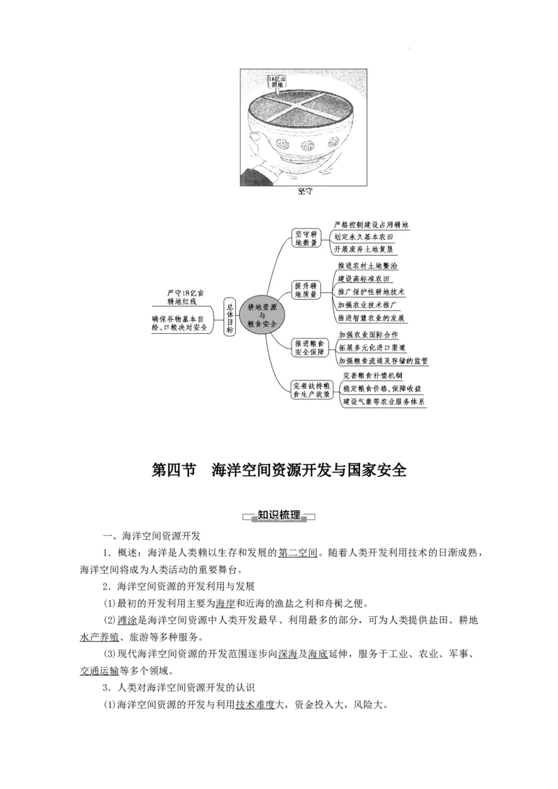 选择性必修3全册知识点考点重点难点总结高二下学期地理人教版（2019）_E015高中全科试卷_地理试题_选修3_5.知识汇总