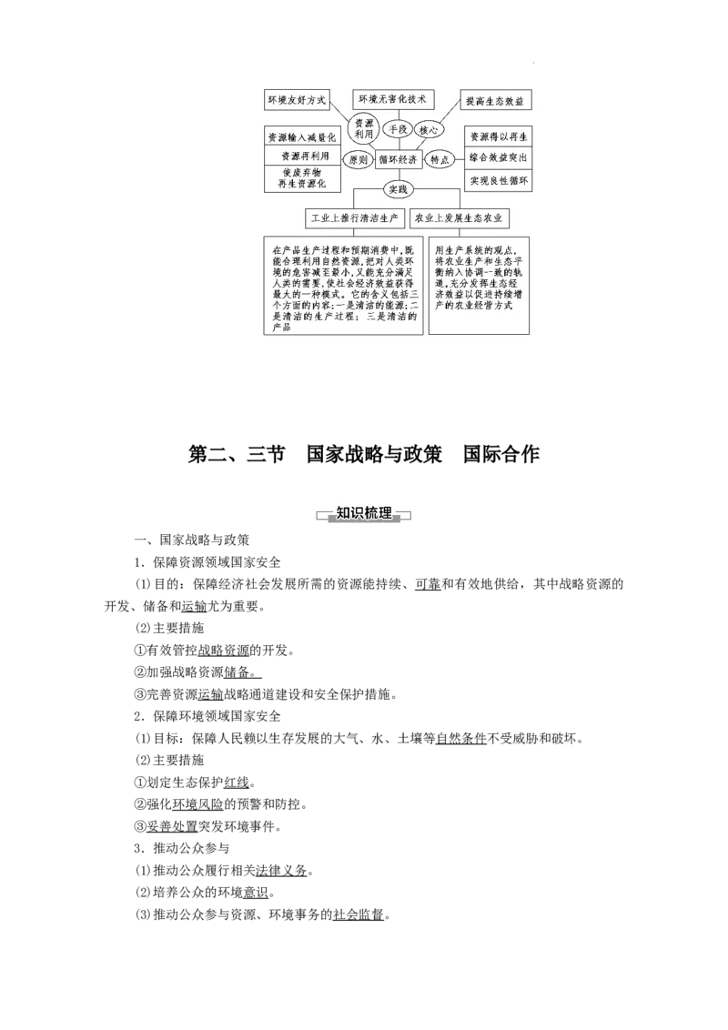 选择性必修3全册知识点考点重点难点总结高二下学期地理人教版（2019）_E015高中全科试卷_地理试题_选修3_5.知识汇总