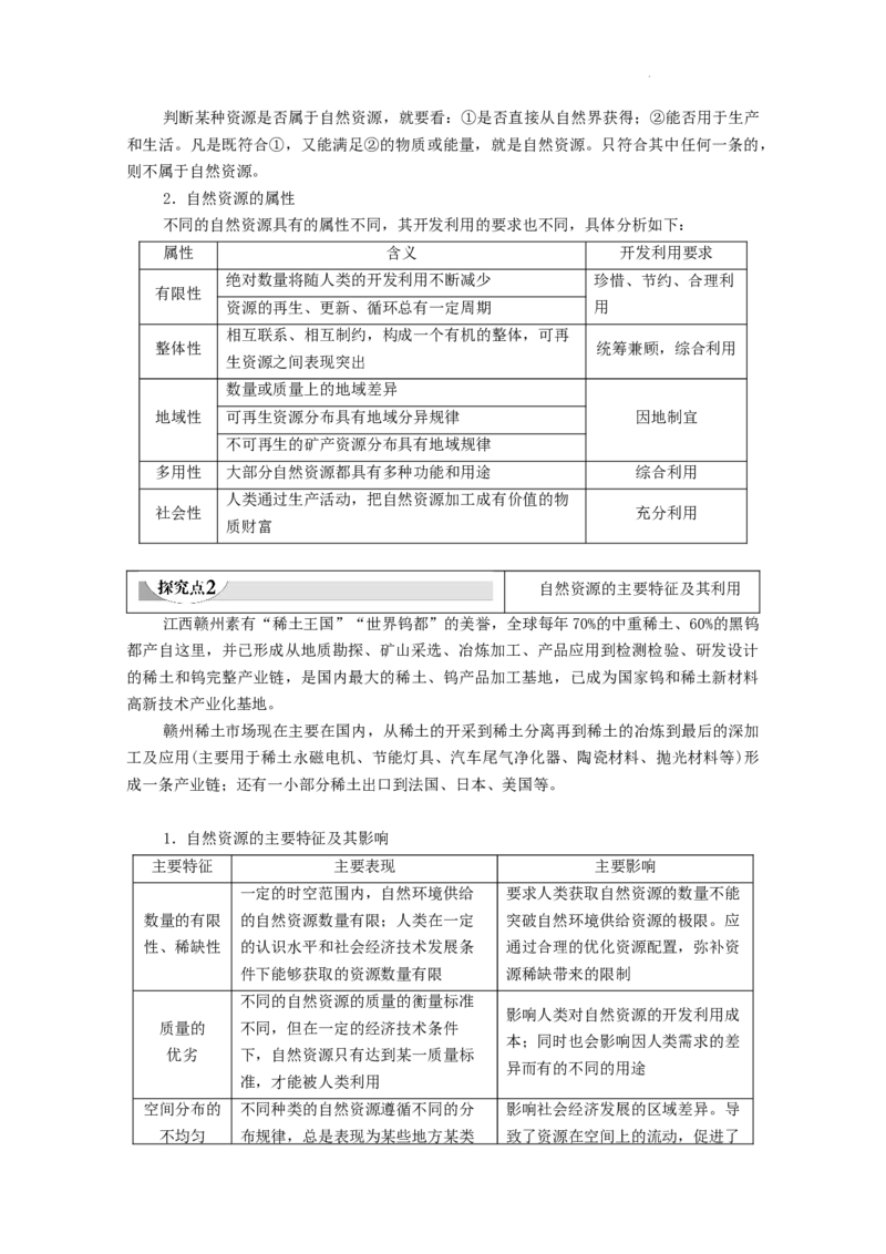 选择性必修3全册知识点考点重点难点总结高二下学期地理人教版（2019）_E015高中全科试卷_地理试题_选修3_5.知识汇总