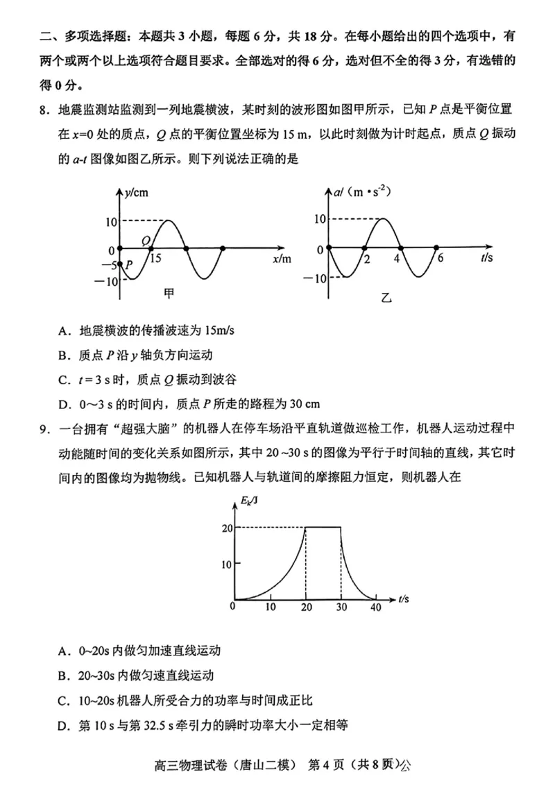 唐山二模物理试题_2024年4月_01按日期_30号_2024届河北省唐山市高三下学期二模考试_2024届河北省唐山市高三下学期二模考试物理