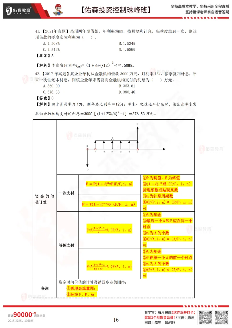 2月7日佑森投资控制珠峰班VIP作业答案_监理工程师_2025监理工程师_2025年监理工程师SVIP_2025年监理土建控制SVIP_02-基础精讲✿高端面授✿深度强化