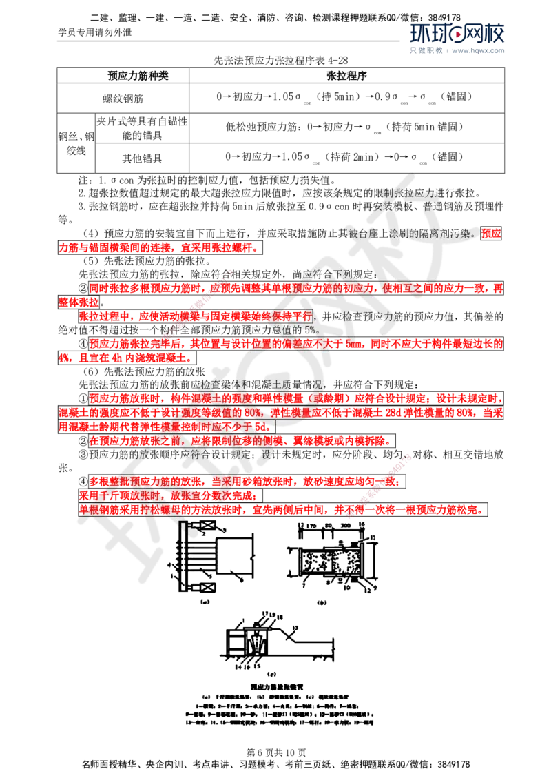 30.专业知识：第四章第六节上部结构（一）_监理工程师_2025监理工程师_2025年监理工程师SVIP_2025年监理交通控制SVIP_02-基础精讲✿高端面授✿深度强化