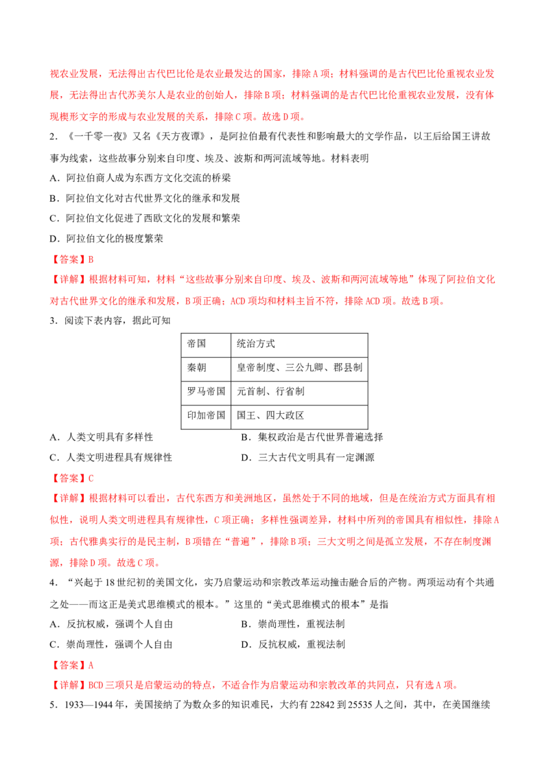 第3课古代西亚、非洲文化（解析版）_E015高中全科试卷_历史试题_选修3_人教版历史选修三同步练习（030份）_同步练习（第一套）
