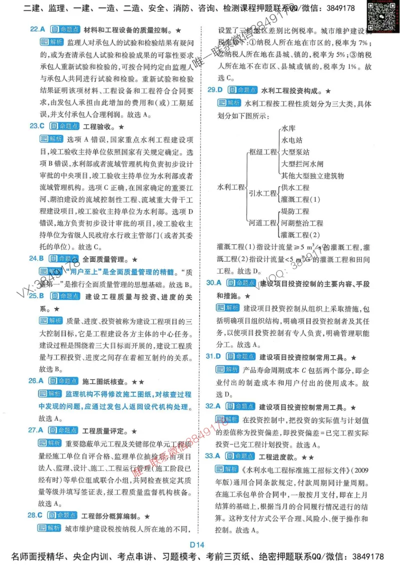 25监理水利控制-近5年真题详解+点睛卷-答案_监理工程师_2025监理工程师_2025年监理工程师SVIP_2025年监理水利控制SVIP_05-考前密训✿央企特训✿机构普押