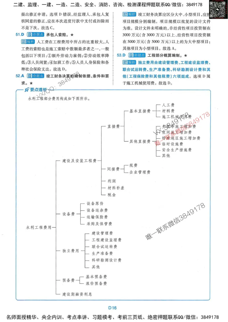 25监理水利控制-近5年真题详解+点睛卷-答案_监理工程师_2025监理工程师_2025年监理工程师SVIP_2025年监理水利控制SVIP_05-考前密训✿央企特训✿机构普押