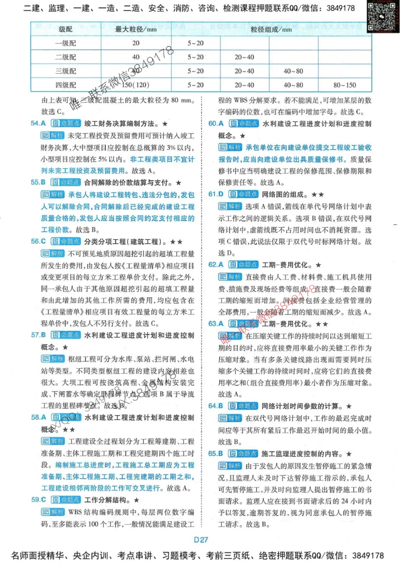 25监理水利控制-近5年真题详解+点睛卷-答案_监理工程师_2025监理工程师_2025年监理工程师SVIP_2025年监理水利控制SVIP_05-考前密训✿央企特训✿机构普押