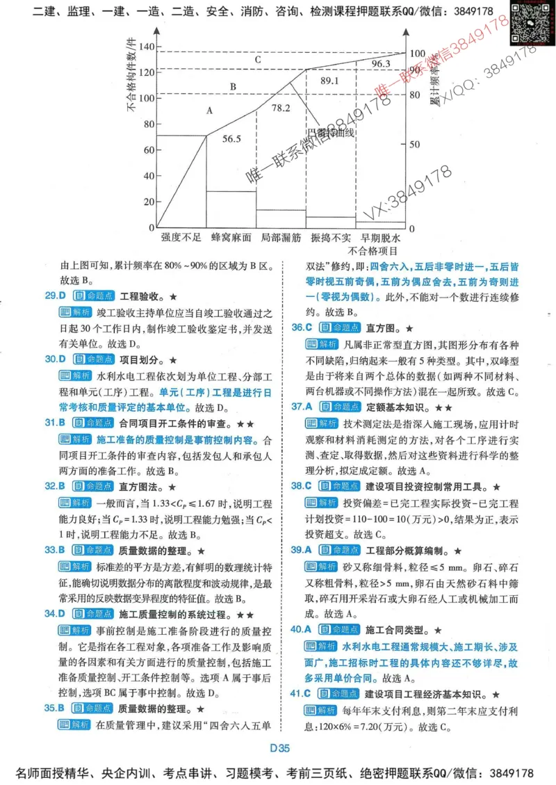 25监理水利控制-近5年真题详解+点睛卷-答案_监理工程师_2025监理工程师_2025年监理工程师SVIP_2025年监理水利控制SVIP_05-考前密训✿央企特训✿机构普押