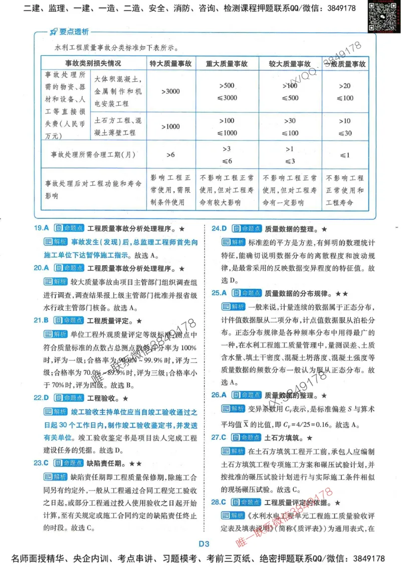 25监理水利控制-近5年真题详解+点睛卷-答案_监理工程师_2025监理工程师_2025年监理工程师SVIP_2025年监理水利控制SVIP_05-考前密训✿央企特训✿机构普押