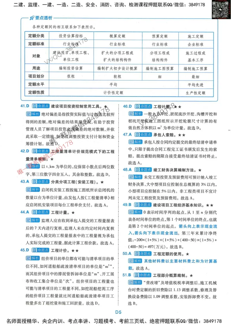 25监理水利控制-近5年真题详解+点睛卷-答案_监理工程师_2025监理工程师_2025年监理工程师SVIP_2025年监理水利控制SVIP_05-考前密训✿央企特训✿机构普押
