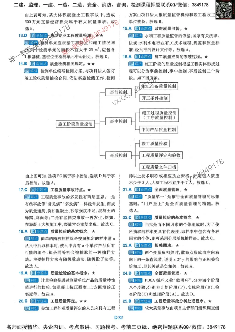 25监理水利控制-近5年真题详解+点睛卷-答案_监理工程师_2025监理工程师_2025年监理工程师SVIP_2025年监理水利控制SVIP_05-考前密训✿央企特训✿机构普押