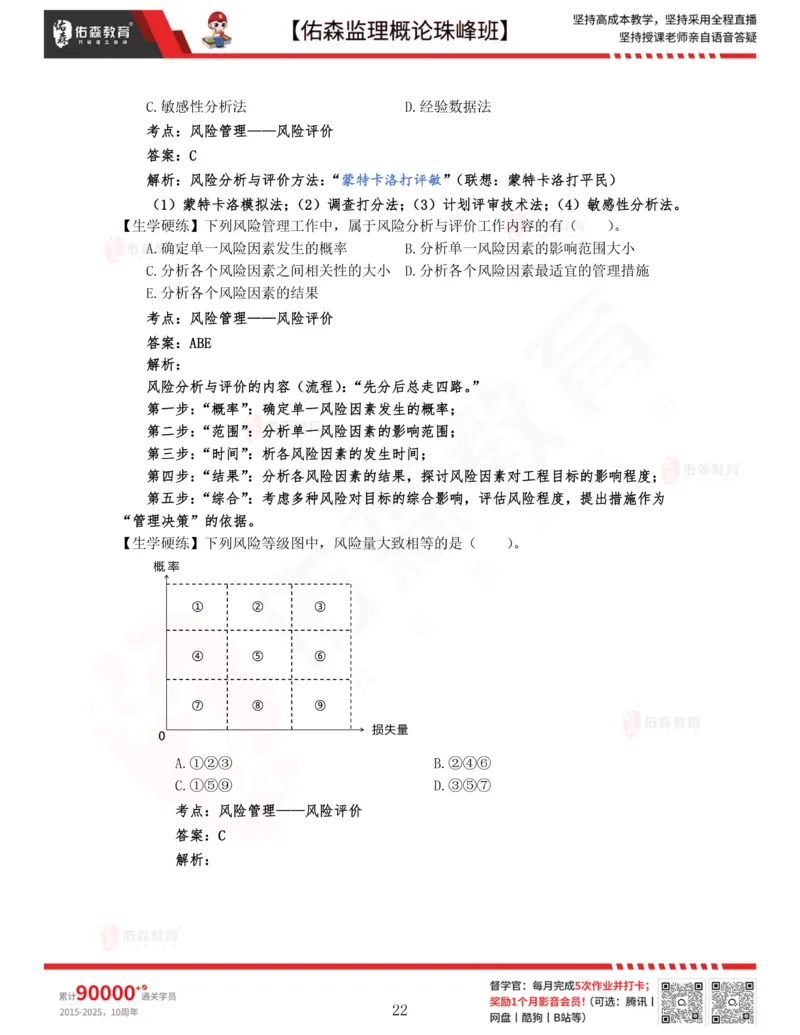 2月6日佑森监理概论珠峰班VIP作业答案_监理工程师_2025监理工程师_2025年监理工程师SVIP_2025年监理概论法规SVIP_02-基础精讲✿高端面授✿深度强化