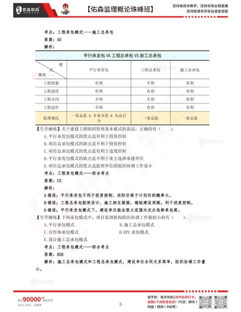 2月6日佑森监理概论珠峰班VIP作业答案_监理工程师_2025监理工程师_2025年监理工程师SVIP_2025年监理概论法规SVIP_02-基础精讲✿高端面授✿深度强化