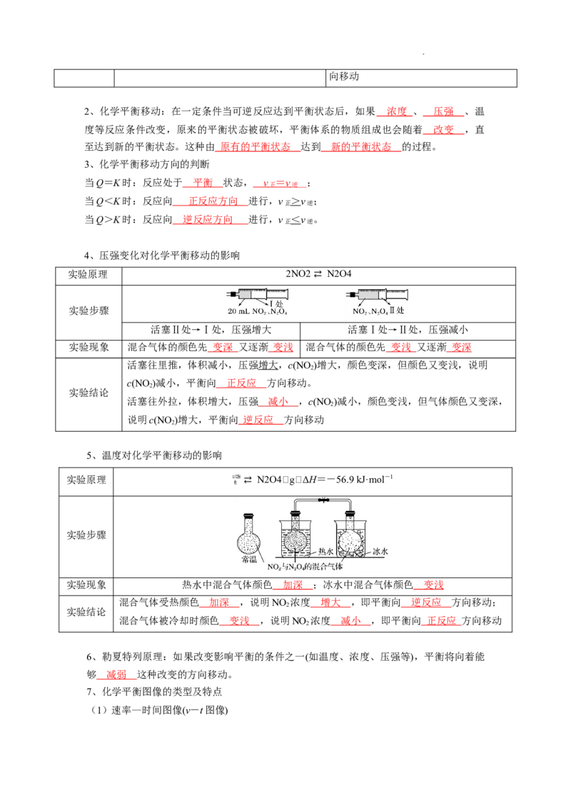 第二章化学反应速率与化学平衡-知识手册高中化学全册必背章节知识清单（人教版2019选择性必修1）（教师版）_E015高中全科试卷_化学试题_选修1_6.知识汇总