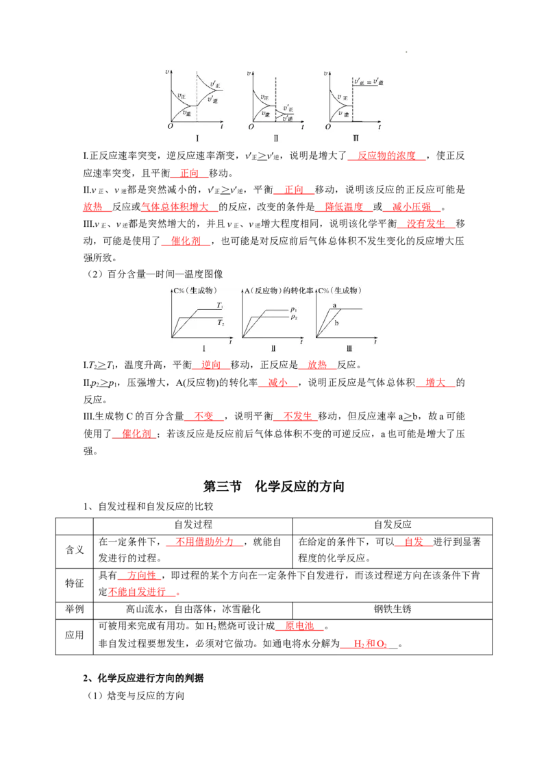 第二章化学反应速率与化学平衡-知识手册高中化学全册必背章节知识清单（人教版2019选择性必修1）（教师版）_E015高中全科试卷_化学试题_选修1_6.知识汇总