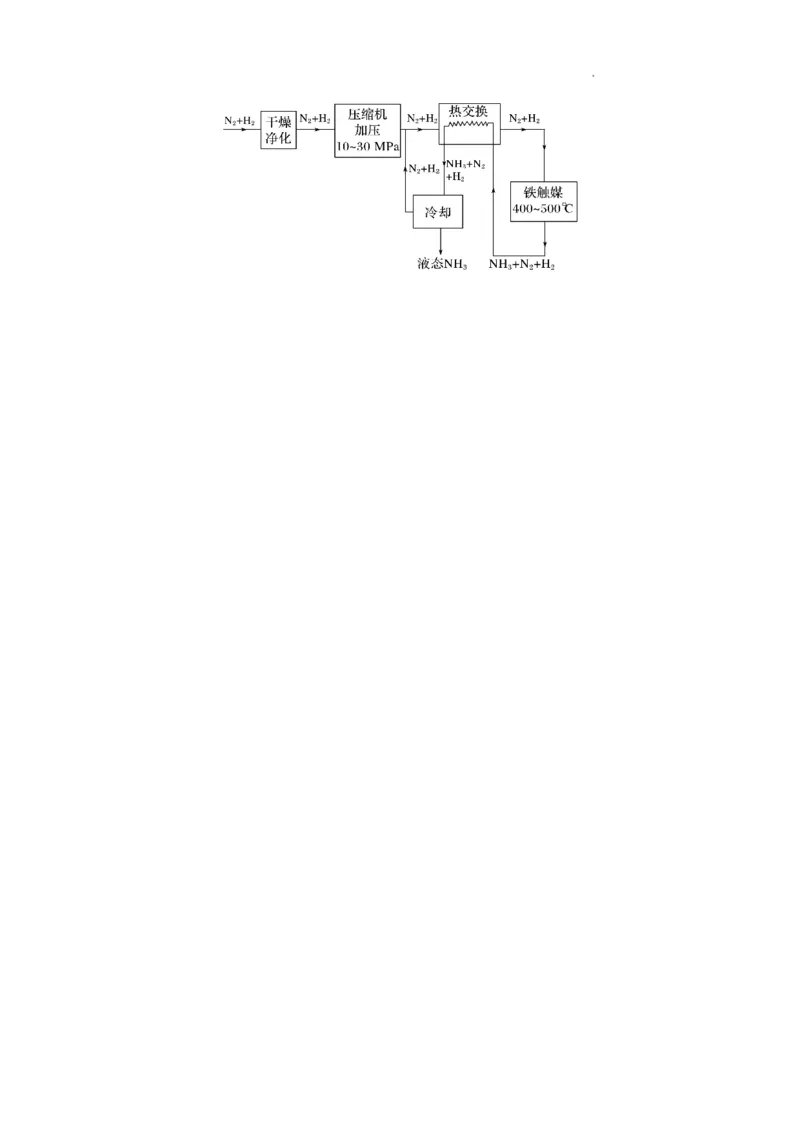 第二章化学反应速率与化学平衡-知识手册高中化学全册必背章节知识清单（人教版2019选择性必修1）（教师版）_E015高中全科试卷_化学试题_选修1_6.知识汇总