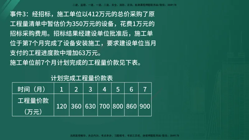 25监理《案例（交通）》经典甄题详解（在线版）_监理工程师_2025监理工程师_2025年监理工程师SVIP_2025年监理交通案例SVIP_03-习题精析✿实战特训✿模考通关_讲义