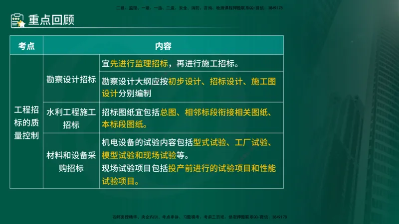 25年《质量控制（水利）》第2章讲义（在线版）_监理工程师_2025监理工程师_2025年监理工程师SVIP_2025年监理水利控制SVIP_02-基础精讲✿高端面授✿深度强化