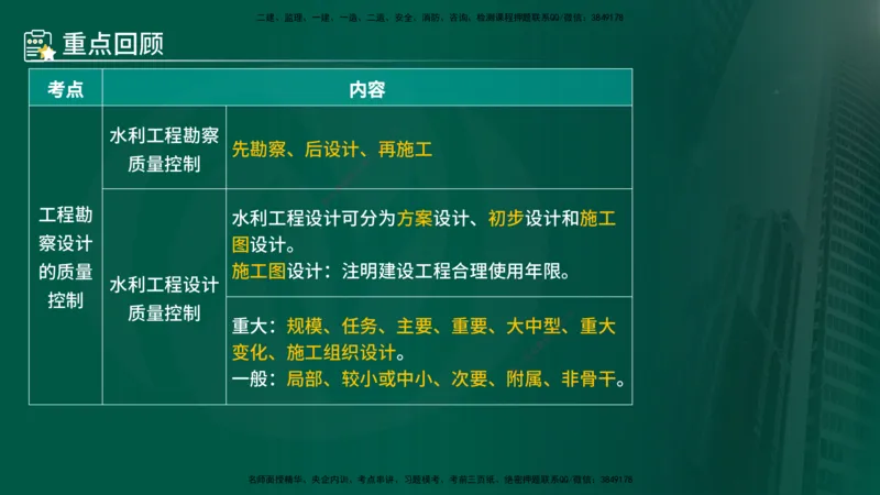 25年《质量控制（水利）》第2章讲义（在线版）_监理工程师_2025监理工程师_2025年监理工程师SVIP_2025年监理水利控制SVIP_02-基础精讲✿高端面授✿深度强化