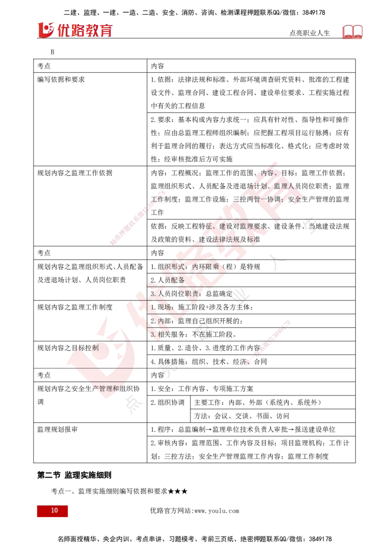 25年《监理概论》第7章（打印版）_监理工程师_2025监理工程师_2025年监理工程师SVIP_2025年监理概论法规SVIP_02-基础精讲✿高端面授✿深度强化_07.第7章监理规划与监理实施细则