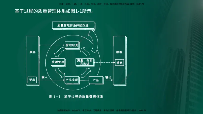 25年《进度控制（水利）》第1章（在线版）_监理工程师_2025监理工程师_2025年监理工程师SVIP_2025年监理水利控制SVIP_02-基础精讲✿高端面授✿深度强化