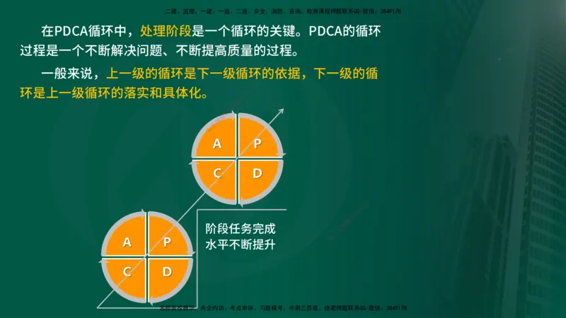 25年《进度控制（水利）》第1章（在线版）_监理工程师_2025监理工程师_2025年监理工程师SVIP_2025年监理水利控制SVIP_02-基础精讲✿高端面授✿深度强化