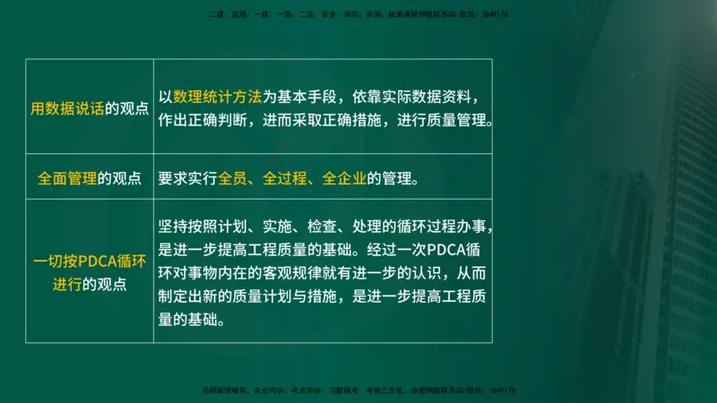 25年《进度控制（水利）》第1章（在线版）_监理工程师_2025监理工程师_2025年监理工程师SVIP_2025年监理水利控制SVIP_02-基础精讲✿高端面授✿深度强化