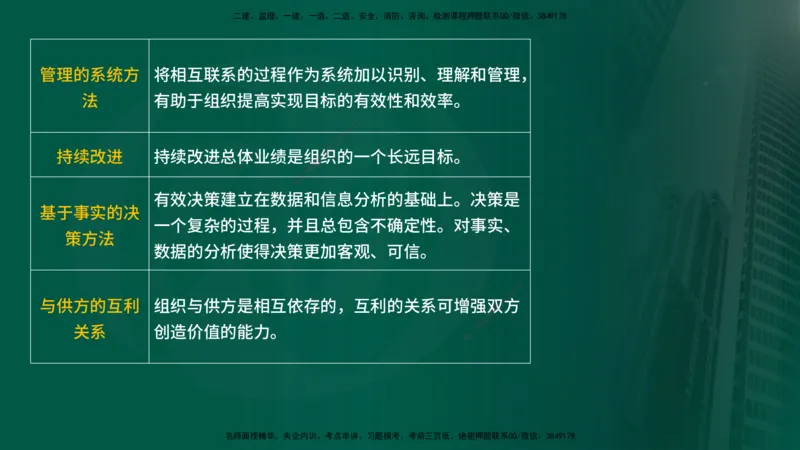25年《进度控制（水利）》第1章（在线版）_监理工程师_2025监理工程师_2025年监理工程师SVIP_2025年监理水利控制SVIP_02-基础精讲✿高端面授✿深度强化