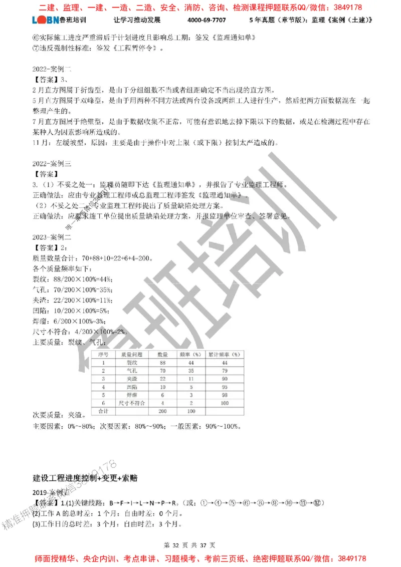5年真题（章节版）：监理《案例（土建）》_监理工程师_2025监理工程师_2025年监理工程师SVIP_2025年监理土建案例SVIP_01-精华文档✿电子教材✿历年真题