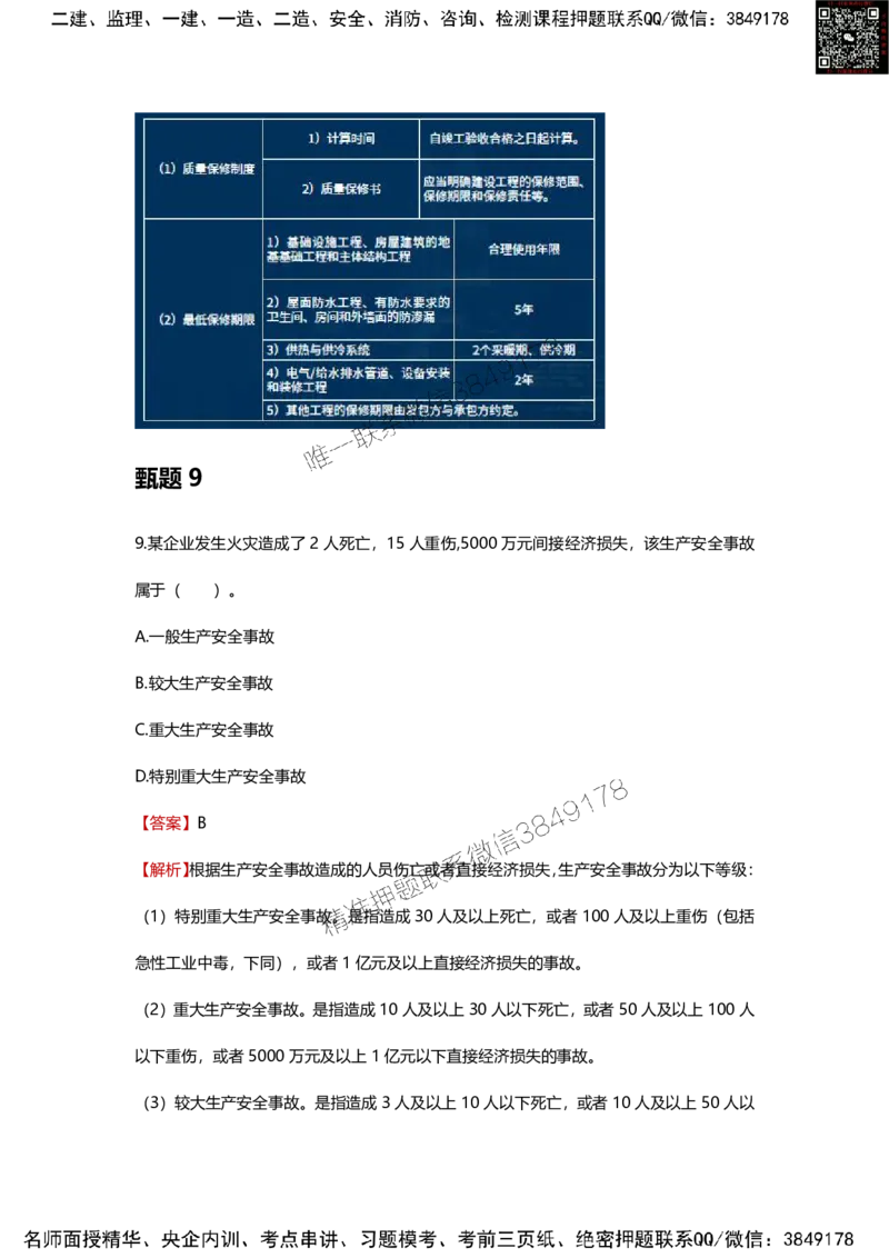 25年监理工程师《概论》甄题精选_监理工程师_2025监理工程师_2025年监理工程师SVIP_2025年监理概论法规SVIP_01-精华文档✿电子教材✿历年真题_16-法规《甄题精选》SMR