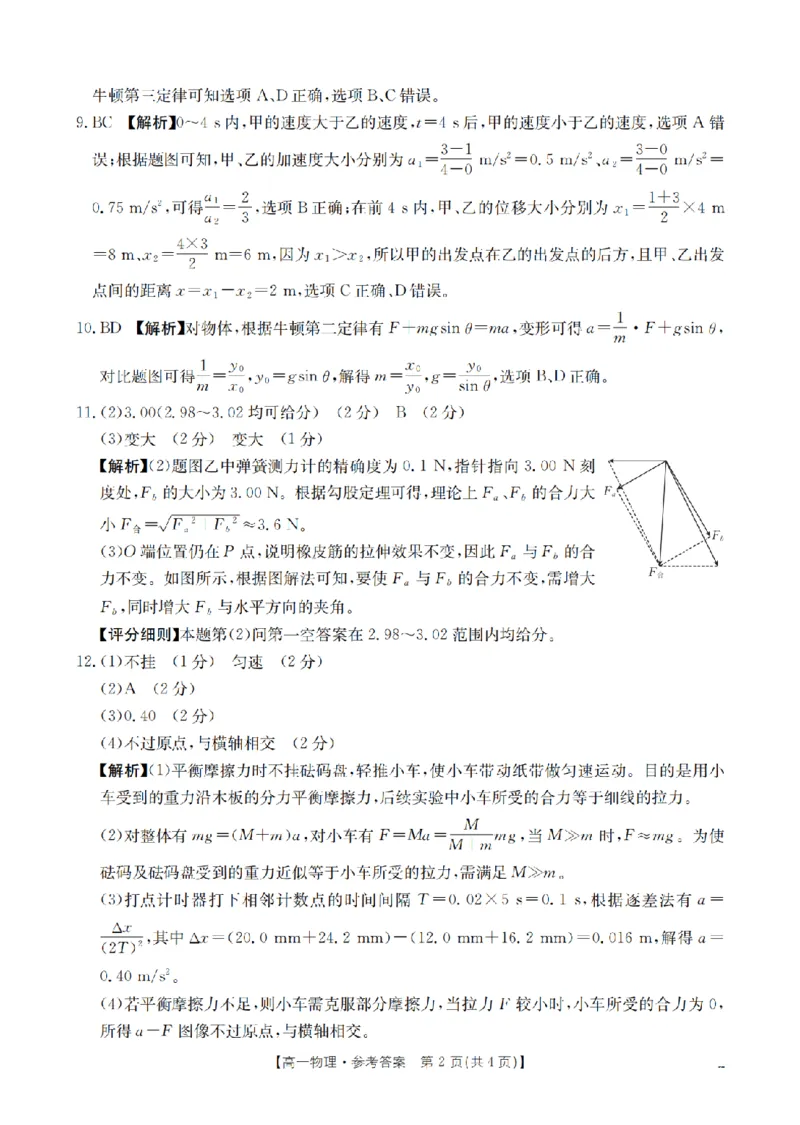 湖南省2025-2026学年高一上学期12月联考（26-201A）物理答案_2024-2025高一（7-7月题库）_2026年1月高一_260120金太阳&middot;湖南省2025-2026学年高一上学期12月联考（26-201A）（全）