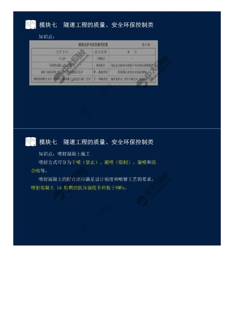 59.模块七-隧道工程的质量、安全环保控制类（四）.mp4_监理工程师_2025监理工程师_2025年监理工程师SVIP_2025年监理交通案例SVIP_02-基础精讲✿高端面授✿深度强化_讲义