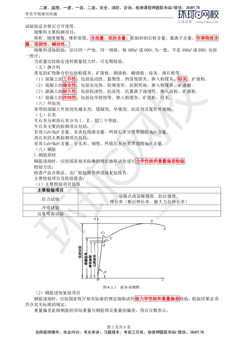 57.基础知识：第二章第六节工程质量的试验检测方法_监理工程师_2025监理工程师_2025年监理工程师SVIP_2025年监理交通控制SVIP_02-基础精讲✿高端面授✿深度强化