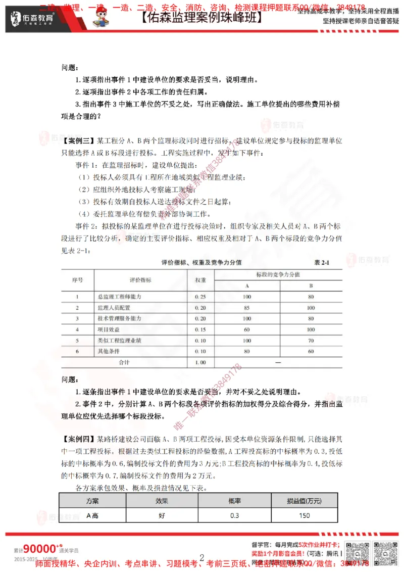 2月10日佑森监理案例珠峰班VIP作业_监理工程师_2025监理工程师_2025年监理工程师SVIP_2025年监理土建案例SVIP_02-基础精讲✿高端面授✿深度强化