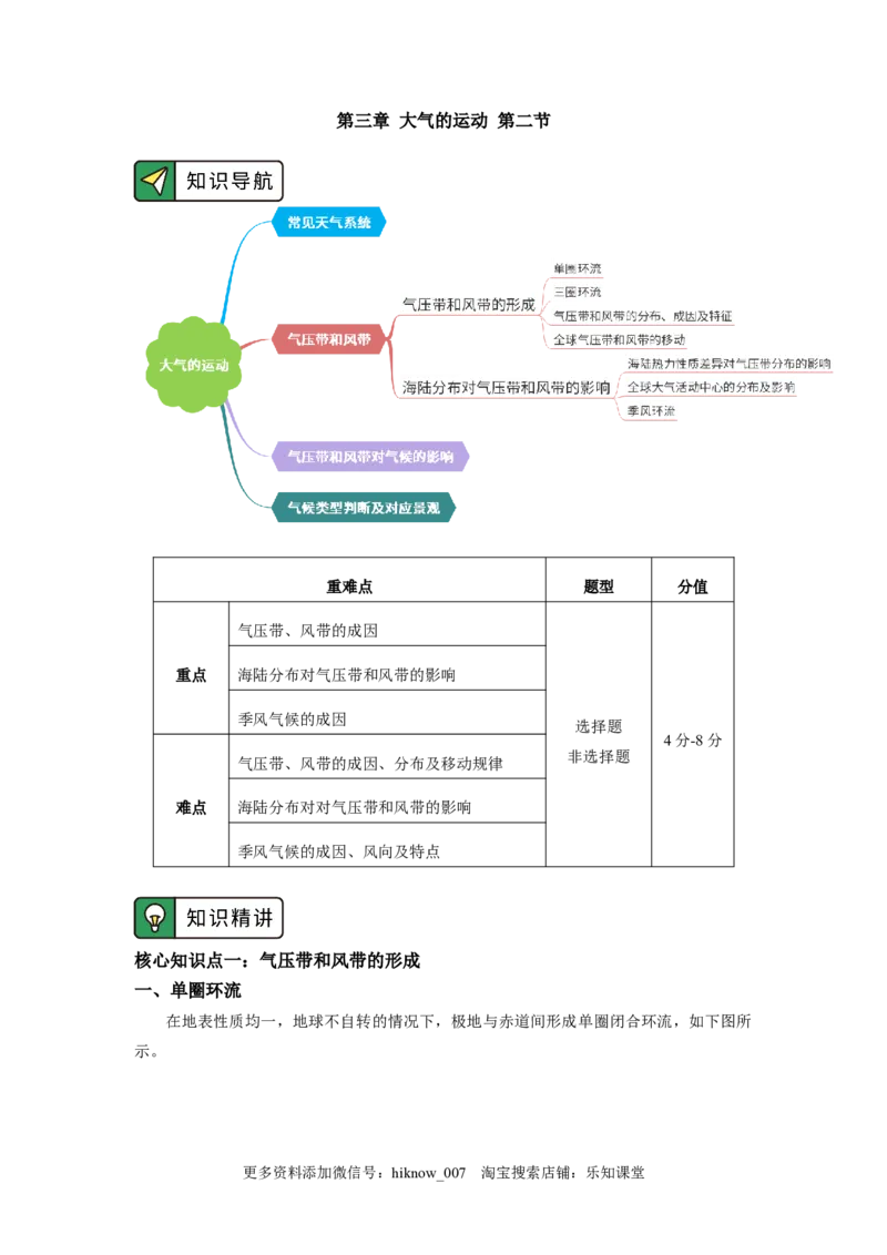 选择性必修1第三章大气的运动第二节_E015高中全科试卷_地理试题_选修1_2.同步练习_同步练习-第3套