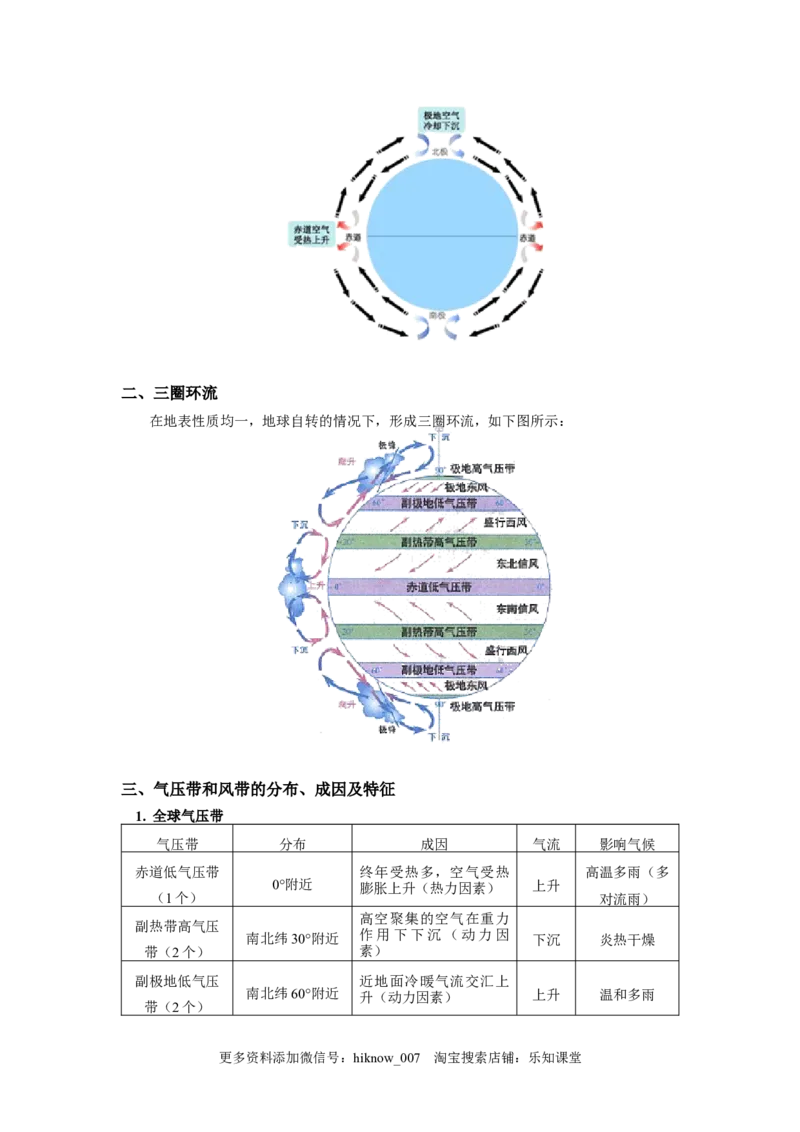 选择性必修1第三章大气的运动第二节_E015高中全科试卷_地理试题_选修1_2.同步练习_同步练习-第3套