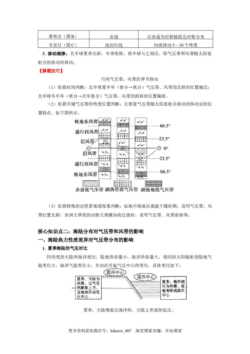 选择性必修1第三章大气的运动第二节_E015高中全科试卷_地理试题_选修1_2.同步练习_同步练习-第3套