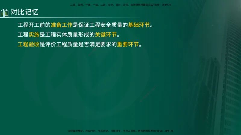 25年《质量控制（水利）》第1章讲义（在线版）_监理工程师_2025监理工程师_2025年监理工程师SVIP_2025年监理水利控制SVIP_02-基础精讲✿高端面授✿深度强化