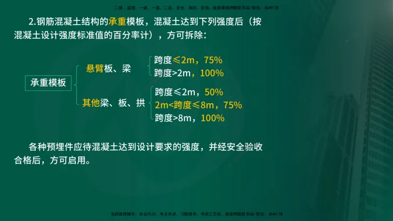 25年《质量控制（水利）》第1章讲义（在线版）_监理工程师_2025监理工程师_2025年监理工程师SVIP_2025年监理水利控制SVIP_02-基础精讲✿高端面授✿深度强化