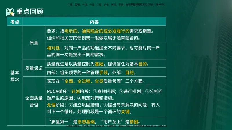 25年《质量控制（水利）》第1章讲义（在线版）_监理工程师_2025监理工程师_2025年监理工程师SVIP_2025年监理水利控制SVIP_02-基础精讲✿高端面授✿深度强化