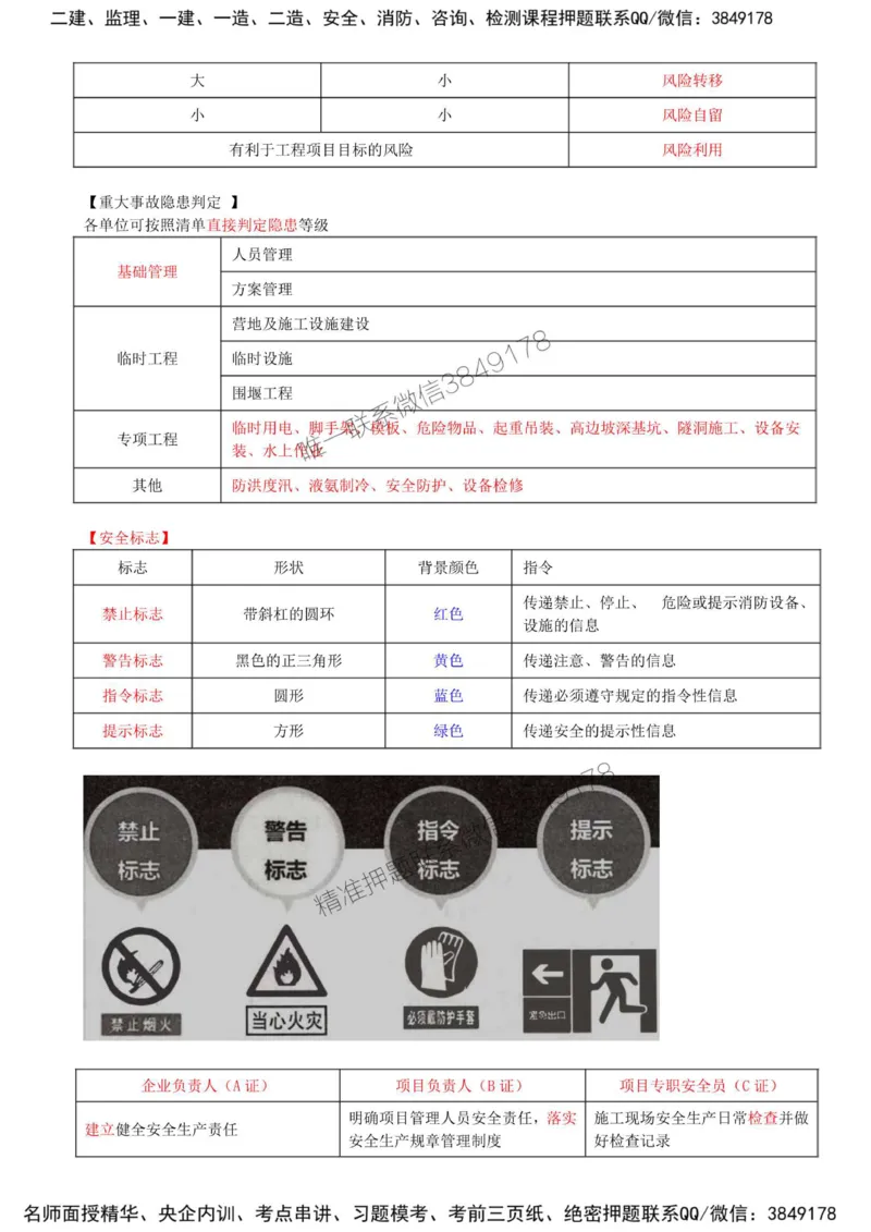 27-第五章-水利工程建设项目施工安全监理（二）_监理工程师_2025监理工程师_2025年监理工程师SVIP_2025年监理水利案例SVIP_02-基础精讲✿高端面授✿深度强化_讲义