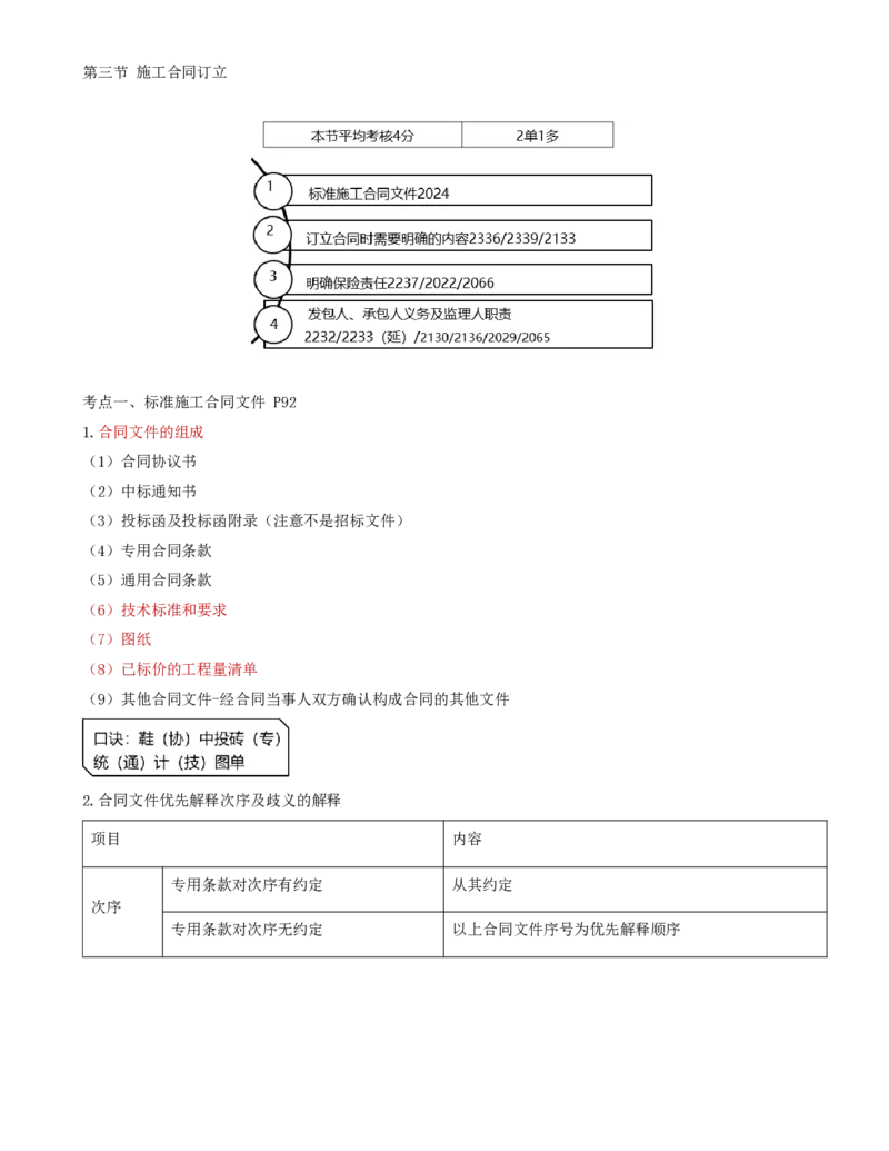 40-第6章-第三节-施工合同订立（一）_监理工程师_2025监理工程师_2025年监理工程师SVIP_2025年监理合同管理SVIP_02-基础精讲✿高端面授✿深度强化_讲义
