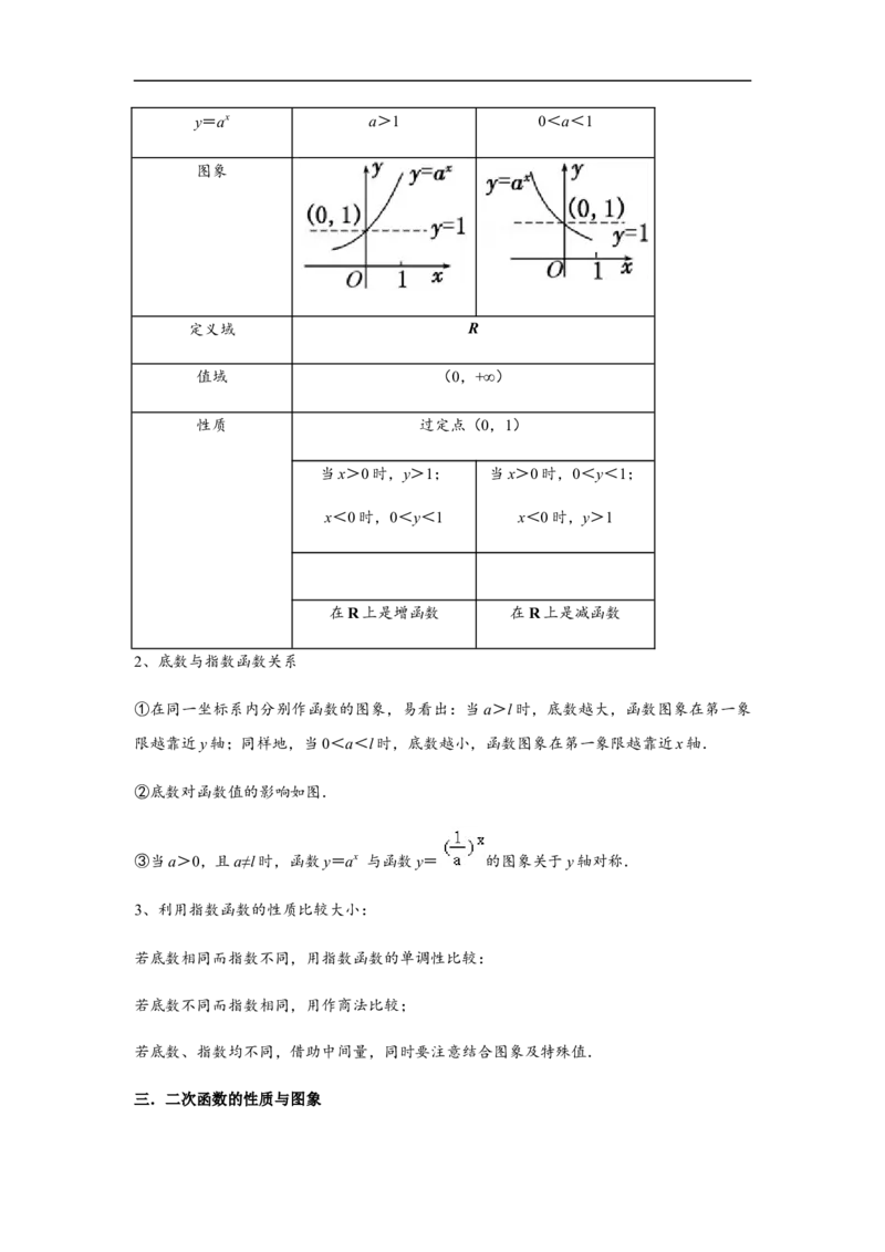 第4单元指数函数与对数函数（巩固篇）（解析版）_E015高中全科试卷_数学试题_必修1_03期中测试_期中考试_期中备考