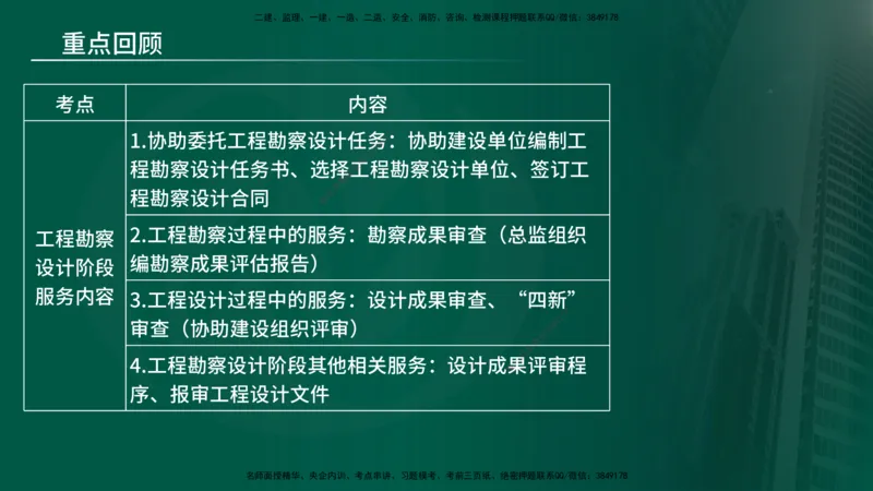 25年《监理概论》第10章（在线版）_监理工程师_2025监理工程师_2025年监理工程师SVIP_2025年监理概论法规SVIP_02-基础精讲✿高端面授✿深度强化_10.第10章建设工程项目管理服务