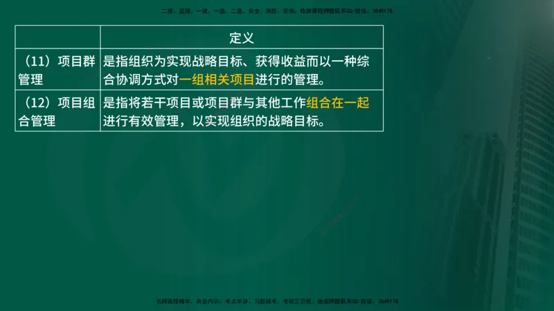 25年《监理概论》第10章（在线版）_监理工程师_2025监理工程师_2025年监理工程师SVIP_2025年监理概论法规SVIP_02-基础精讲✿高端面授✿深度强化_10.第10章建设工程项目管理服务