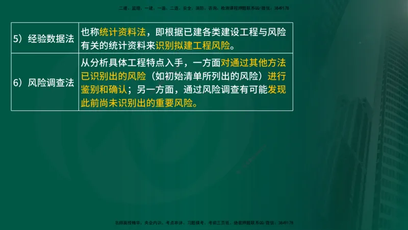 25年《监理概论》第10章（在线版）_监理工程师_2025监理工程师_2025年监理工程师SVIP_2025年监理概论法规SVIP_02-基础精讲✿高端面授✿深度强化_10.第10章建设工程项目管理服务