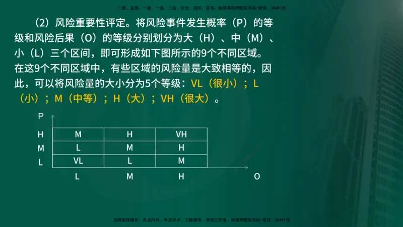 25年《监理概论》第10章（在线版）_监理工程师_2025监理工程师_2025年监理工程师SVIP_2025年监理概论法规SVIP_02-基础精讲✿高端面授✿深度强化_10.第10章建设工程项目管理服务